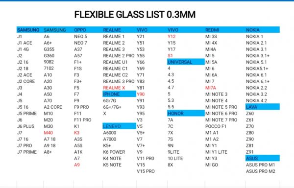Bubble Free Flexible Temper Glass 0.3mm