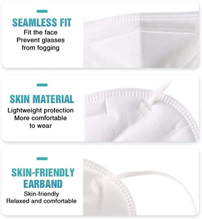 K95 Mask Cell To Phone