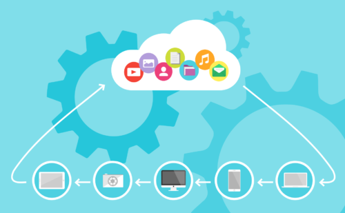 Cloud Technology Partners