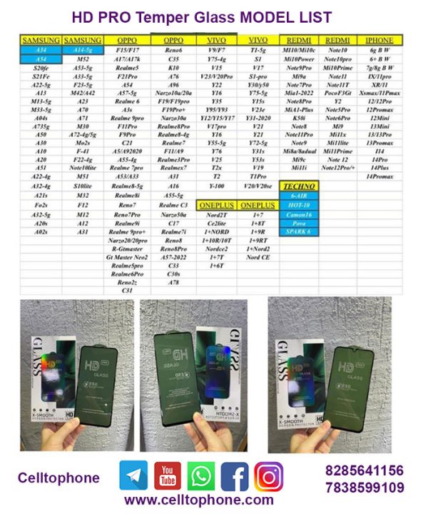 BEST HD PRO PREMIUM TEMPERED GLASS Cell To Phone