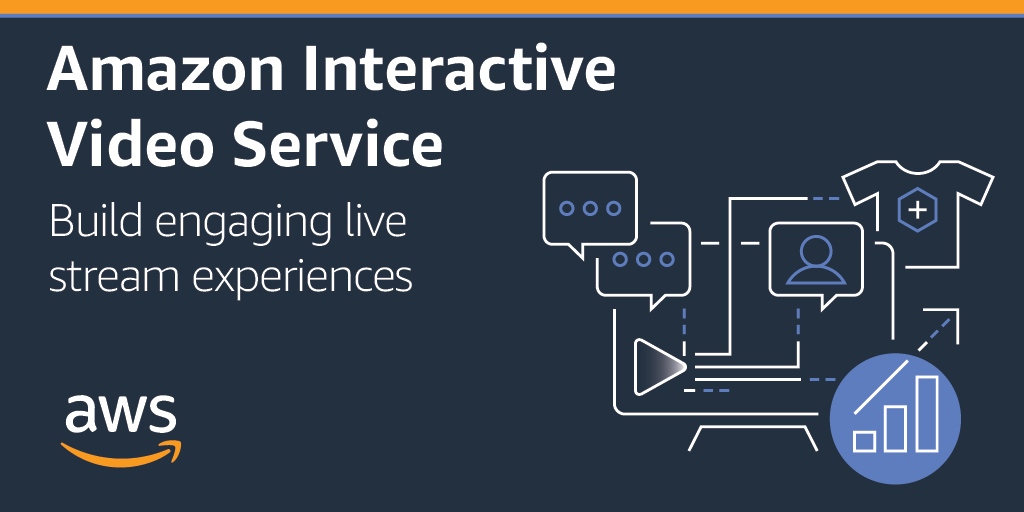 AWS Interactive Video Service