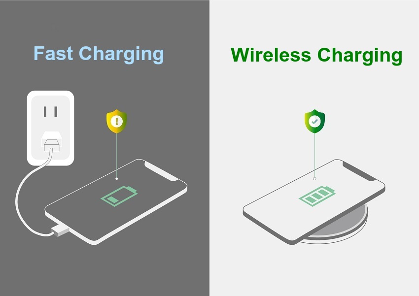 Fast Charging vs. Wireless Charging