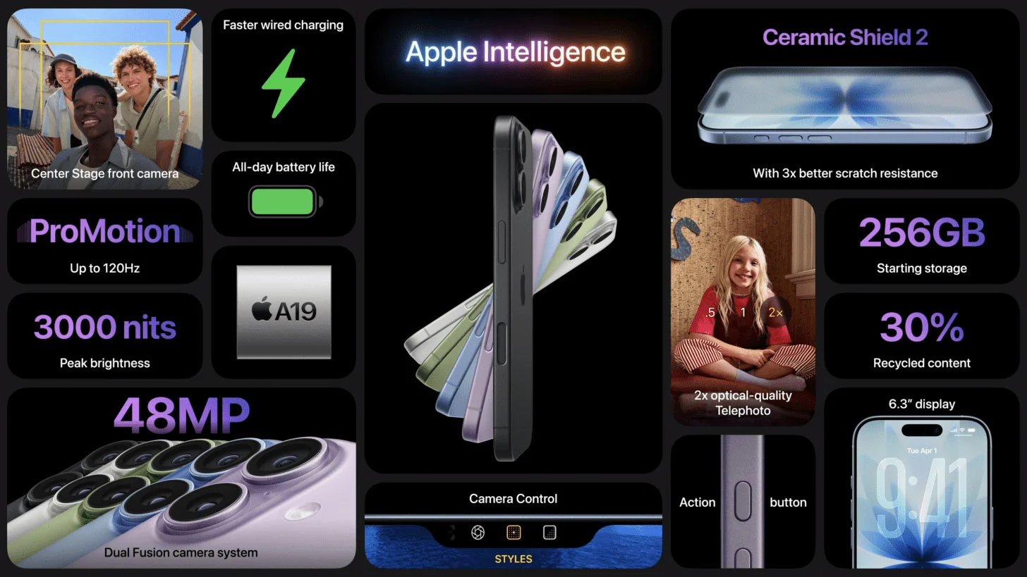 Stunning New Feature In Apple Iphone 17 Series Cell To Phone